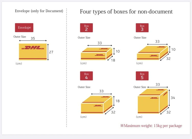 DHL SHIPPING COST ( For Europe Area)